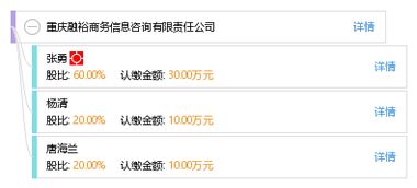 重庆融裕商务信息咨询有限责任公司 引领商务信息服务的专业典范